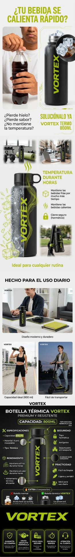VORTEX Botella térmica 800ml - Especificaciones