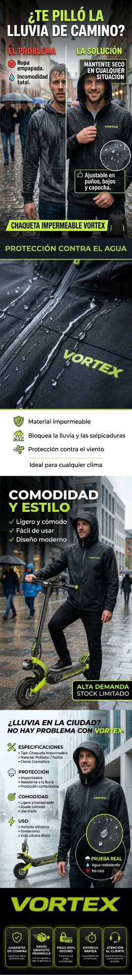 VORTEX Impermeable - Infográfico